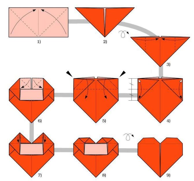 origami srdce, návod na origami