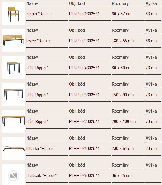restaurační nábytek, nábytek do restaurace, nábytek do jídelny